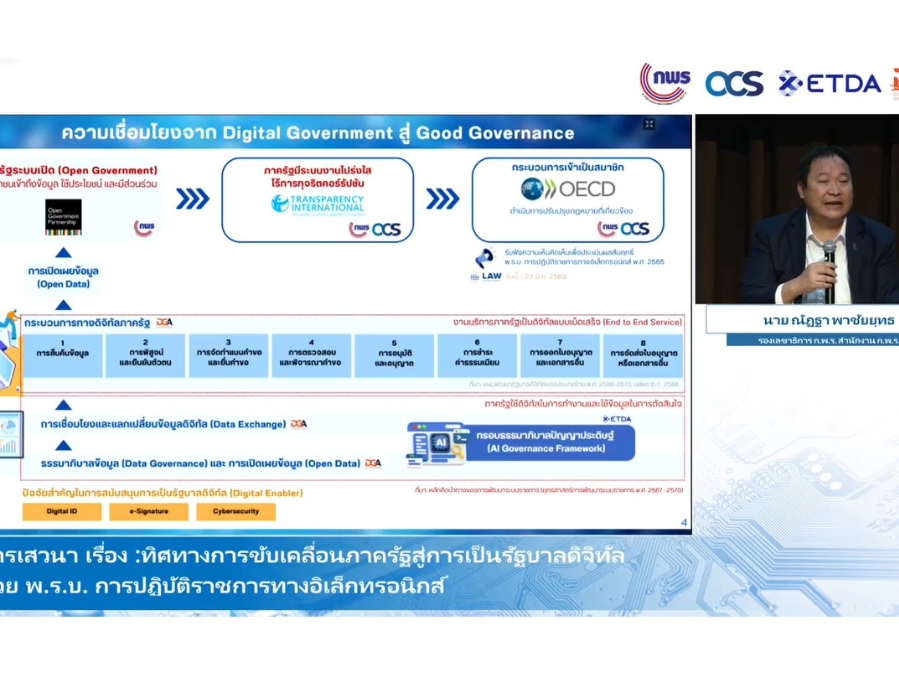 รับชมการประชุม “3 ปี แห่งการเปลี่ยนแปลง พ.ร.บ. การปฏิบัติราชการทางอิเล็กทรอนิกส์วางรากฐานราชการไทยไม่สะดุดเพื่อชีวิตที่ดีขึ้นของประชาชน”