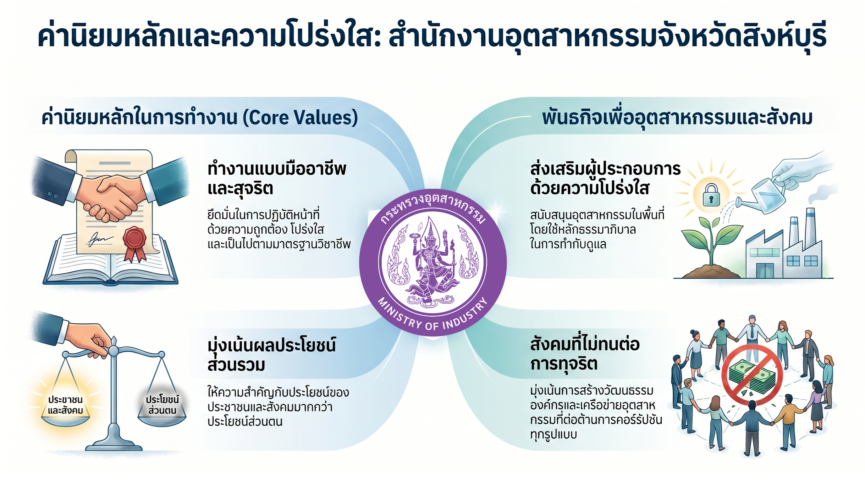 ดีไซน์ที่ยังไม่ได้ตั้งชื่อ (2)
