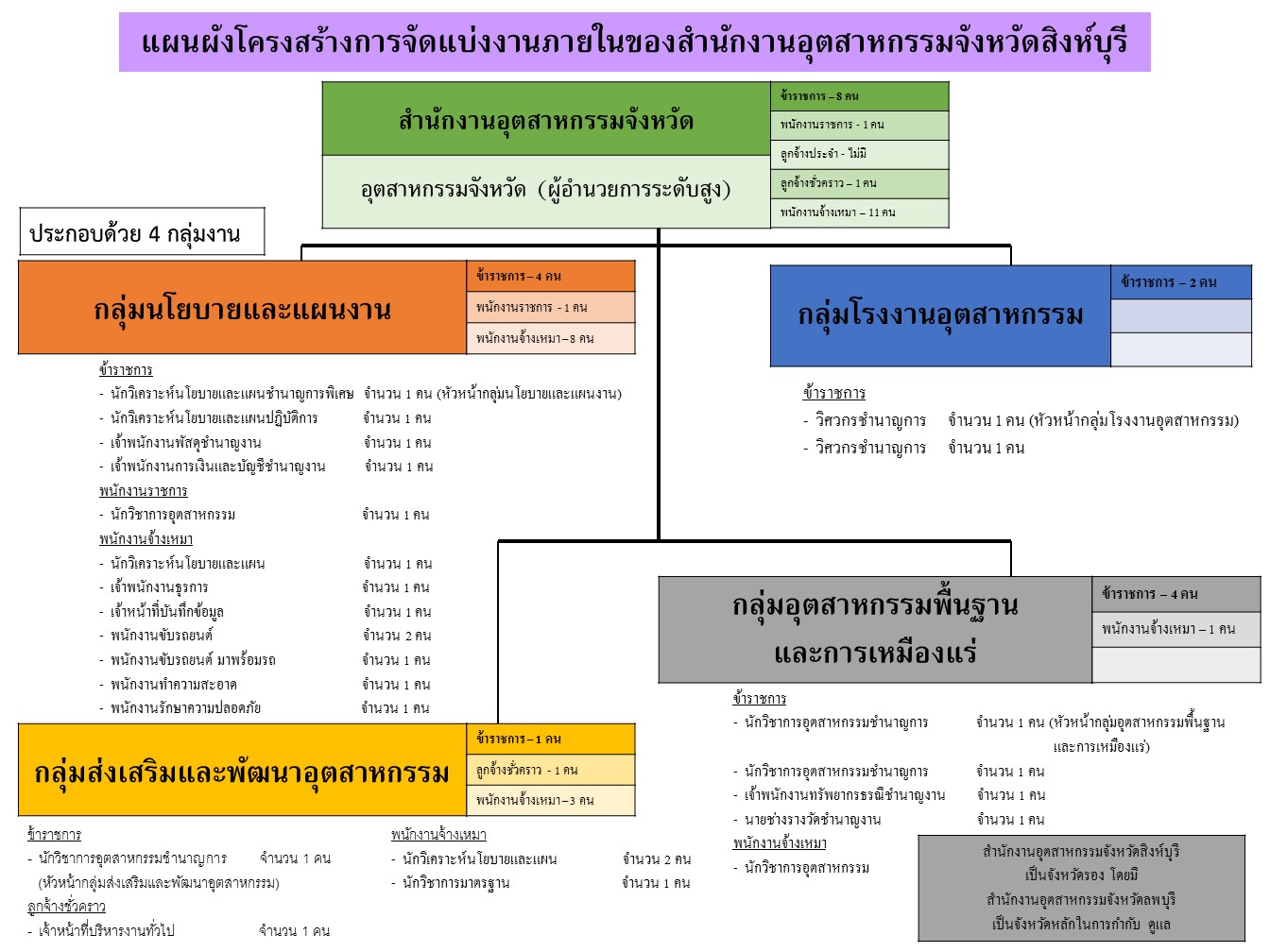 สไลด์1